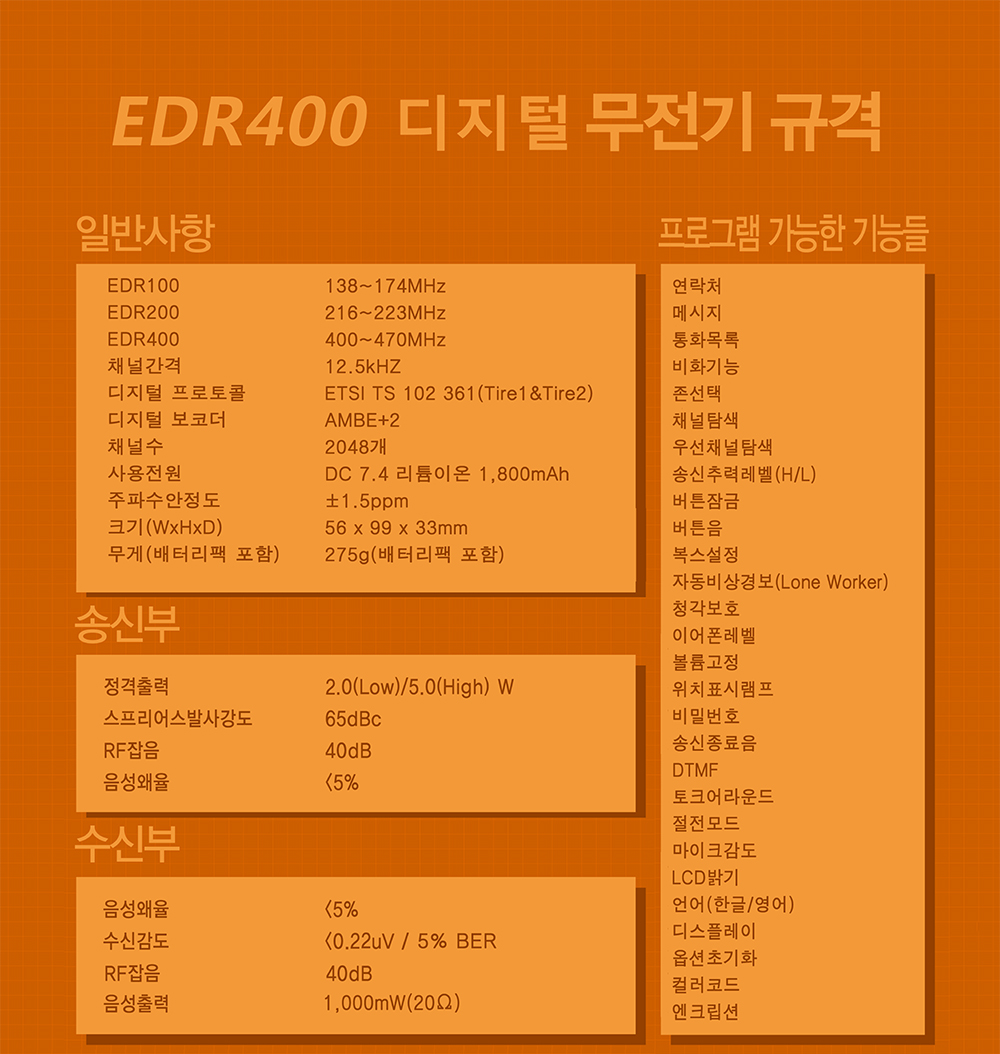 218eaf8d5565411d3bcba3f5ea841021_1743039